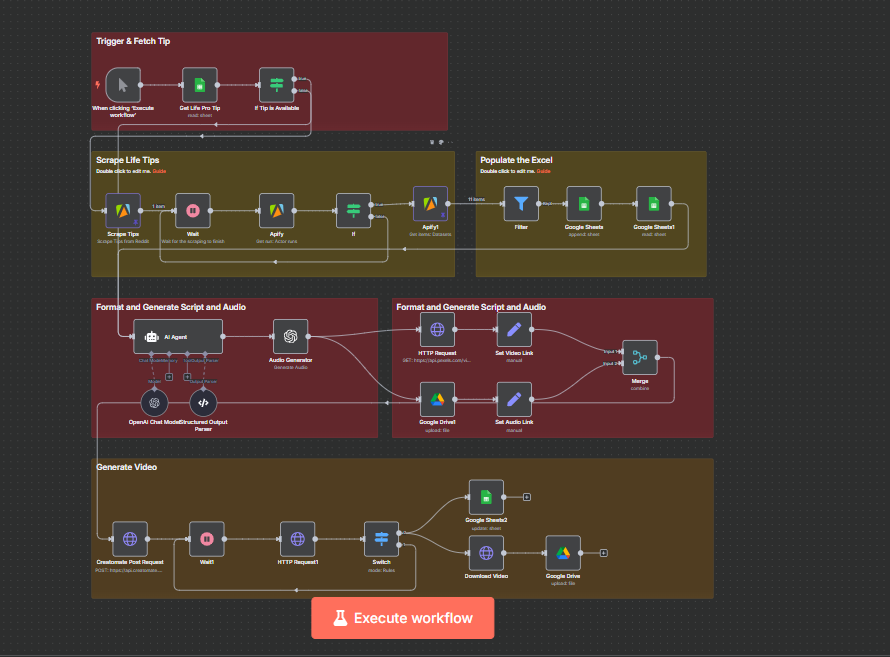 AutoViral Shorts Engine